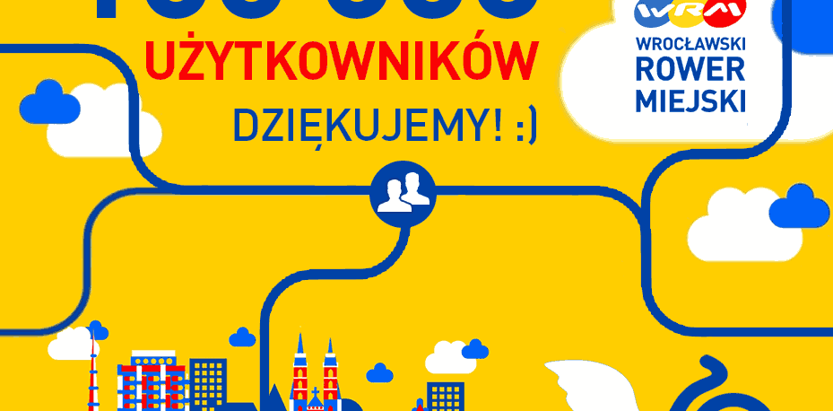 100 tysięcy użytkowników! Już co szósty wrocławianin korzysta z Wrocławskiego Roweru Miejskiego!