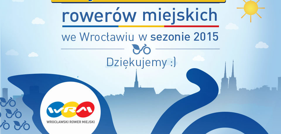 Do systemu roweru miejskiego we Wrocławiu średnio co 4 minuty dołącza nowy użytkownik – w tym sezonie w 3 miesiące „zapisało się” już 30 tysięcy osób!