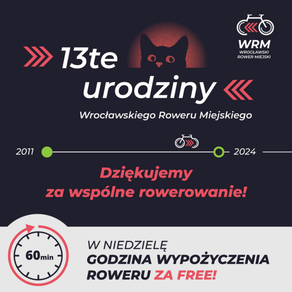 13-lecie Wrocławskiego Roweru Miejskiego!